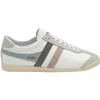 Image de Baskets femme Gola Bullet Trident Blanc 36 CLA412WE