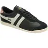 Image de Baskets femme Gola Bullet Pure Noir 36 CLA366BN