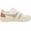 Image de Baskets femme Gola Grandslam Trident Blanc 36 CLA415AC