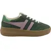 Image de Baskets femme Gola Athena Trainer Vert 39 CLB573NK