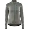 Image de Maillot manches longues femme Craft Core Bike Subz CO1911429-626000 Gris M