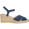 Image de Sandales femme Geox Gelsa Bleu 37 D45NGC_00022_C4002