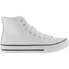 Image de Baskets montantes en similicuir femme Victoria Tribu Blanc 36 1065175-20
