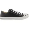 Image de Baskets femme Victoria toile Noir 36 1065184-10