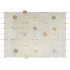 Image de Tapis rectangulaire Wildflowers (120 x 160 cm)