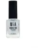 Image de Mía Cosmetics Nail Polish Matt Effect
