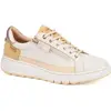 Image de Baskets femme Pikolinos Arenas Jaune 36 W0C-6714C1-958