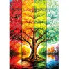 Image de Puzzle 1000 pièces : Arbre en automne - Édition Spéciale Elif Hurdogan Magnolia-8614