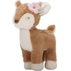 Image de Coffret cadeau Fairy Garden