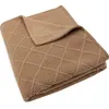Image de Couverture en polaire Check Knit Biscuit (100 x 150 cm)