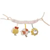 Image de Chaîne d'activités Pretty Picnic