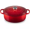 Image de Le Creuset Signature, Poêle + casserole, Rouge