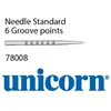 Image de Unicorn Points de remplacement