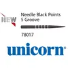 Image de Unicorn Points de remplacement