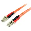 Image de Startech Câble De Raccordement Fibre Multimode Lc 2 M
