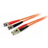 Image de Startech Câble De Raccordement En Fibre Multimode Lc Vers St 2 M