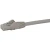 Image de Startech Cat6 Utp Sans Accroches