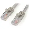 Image de Startech Câble De Raccordement Utp Cat5e Sans Accroc 3m