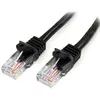 Image de Startech Cat5e Ethernet Sans Accrocs 2 M
