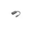 Image de Lenovo 4X90R61022 câble vidéo et adaptateur 0,24 m USB Type-C HDMI Type A (Standard) Noir