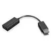 Image de Lenovo 4X90R61023 câble vidéo et adaptateur 0,225 m 4X90R61023