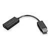 Image de Lenovo Adaptateur Hdmi Vers Displayport