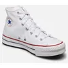 Image de Baskets Converse Chuck Taylor All Star Eva Lift Canvas Pl pour Enfant Blanc 36