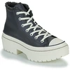 Image de Baskets montantes Converse  CHUCK TAYLOR ALL STAR LUGGED SHERPA M66962392