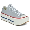 Image de Baskets basses Converse  CHUCK TAYLOR ALL STAR LIFT DOUBLE STACK PLATFORM M67851208