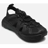Image de PEAKFREAK RUSH SHANDAL par Columbia Noir 47 Homme
