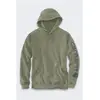 Image de Sachs, Hommes, Pull-over, Kultiges Sweatshirt mit K288-Logo in Dusty Olive, Vert, (XS)