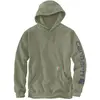 Image de Sachs, Hommes, Pull-over, Kultiges Sweatshirt mit K288-Logo in Dusty Olive, Vert, (S)