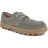 Image de Palladium, Hommes, Sandales, Dunelite, Vert, (42)