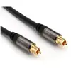 Image de Câble numérique kabeldirekt optical toslink 2m