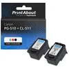 Image de Cartouche compatible Canon PG-510 + CL-511 - Noir + 3 couleurs - Multipack