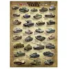 Image de Puzzle chars seconde guerre mondiale armee 1000 pieces - Eurographics