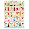 Image de Puzzle Eurographics - Cocktails, 1000 pièces