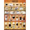 Image de Puzzle 1000 pièces : Café Eurographics
