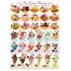 Image de EurographicsPuzzles - Ice Cream - puzzle - 1000 pièces