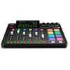 Image de Rode Table De Mixage Rodecaster Pro Ii