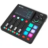 Image de Rode Console Rodecaster Duo Edition
