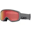 Image de Giro, Masque de ski