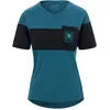 Image de Giro, Femmes, Maillot de cyclisme, Ride maillot de bike femmes (S), Bleu, S