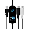 Image de Iconnectivity Mio Equipement MIDI