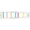 Image de Gewa Repères Pour Touche 3/4 Violon et Alto 33 CM (13'') Outils