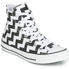 Image de Baskets montantes Converse  CHUCK TAYLOR ALL STAR GLAM DUNK CANVAS HI P15514175