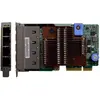 Image de Lenovo DCG ThinkSystem 1Gb 4 ports RJ45 LOM (Mini PCI Express), Carte réseau, Vert