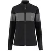 Image de Assos Veste Signature Softshell Evo M