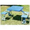 Image de Table valise pic-nic bleu