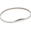 Image de Bosch Professional Zubehör, Lame de scie, PRO CB2824 Lame de scie à ruban, 733 mm, 2 pcs.